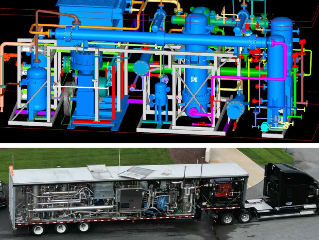 Optimation Methane to Methanol System